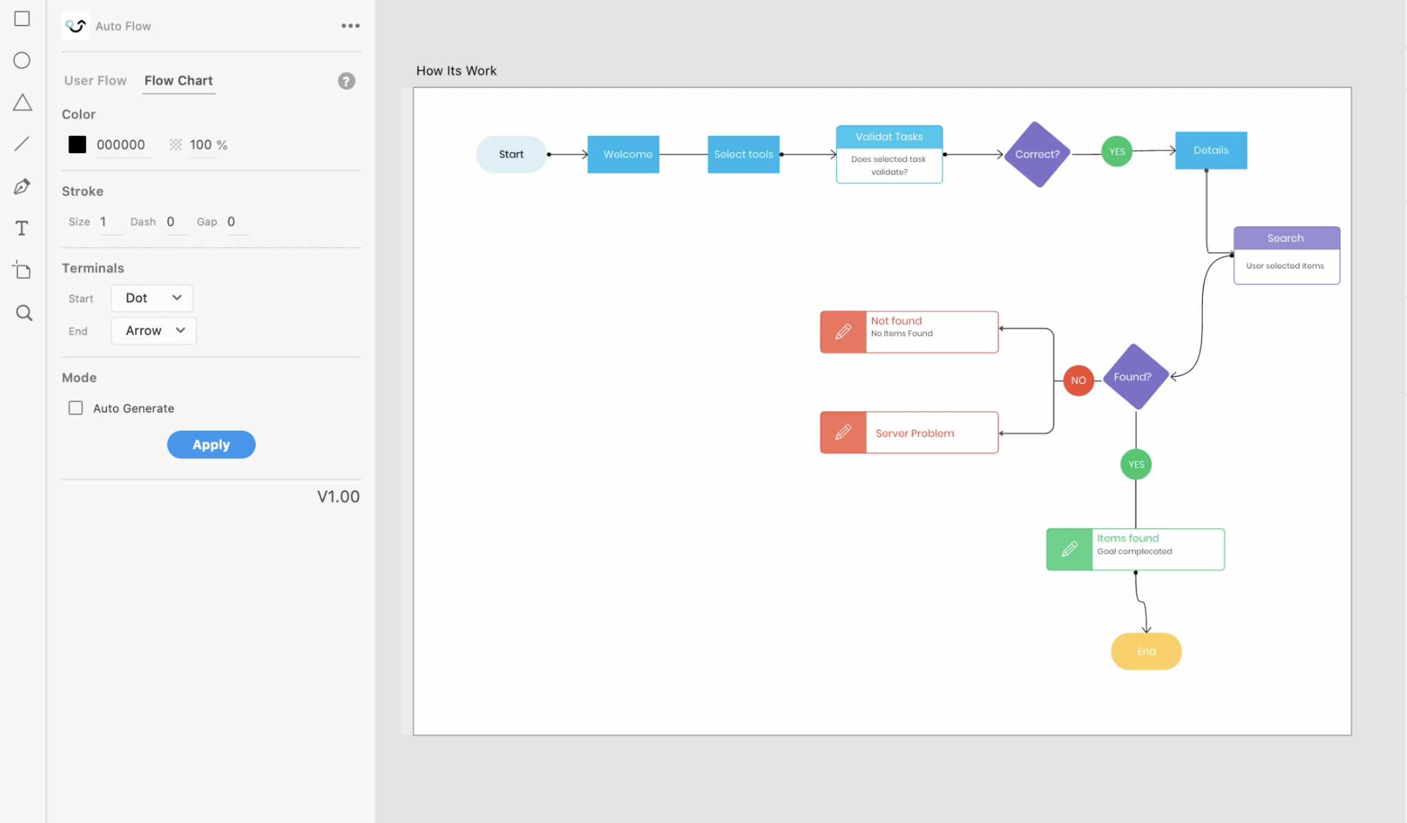 Auto flow creating wireframes userflow flowchart in xd