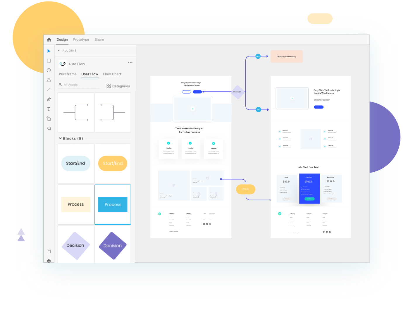 User Flow Diagram Template for FigJam  Figma Community